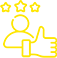 best-customer-experience