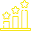 top-three
