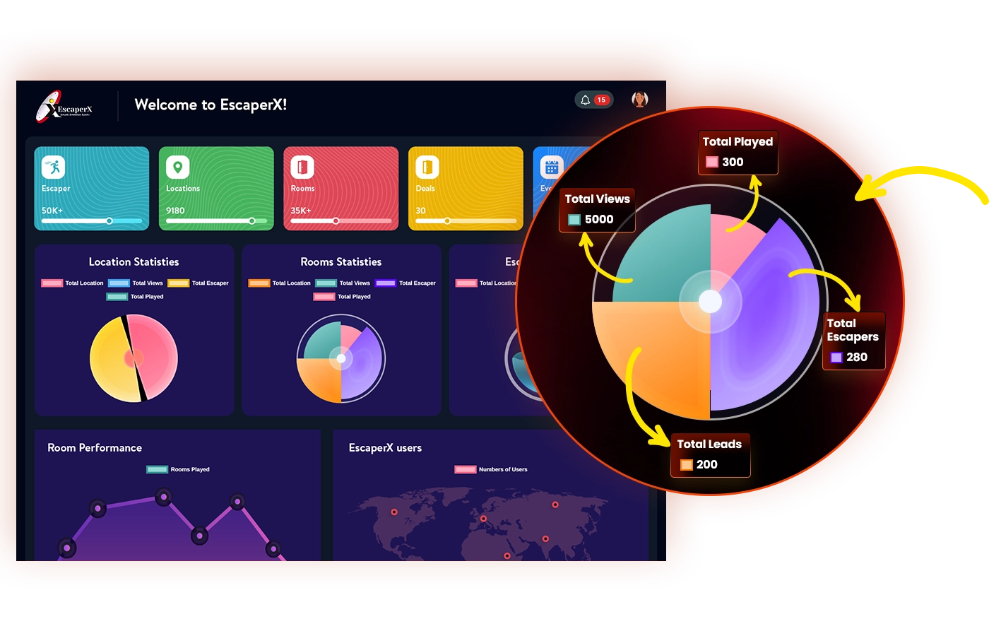 manage_dashboard